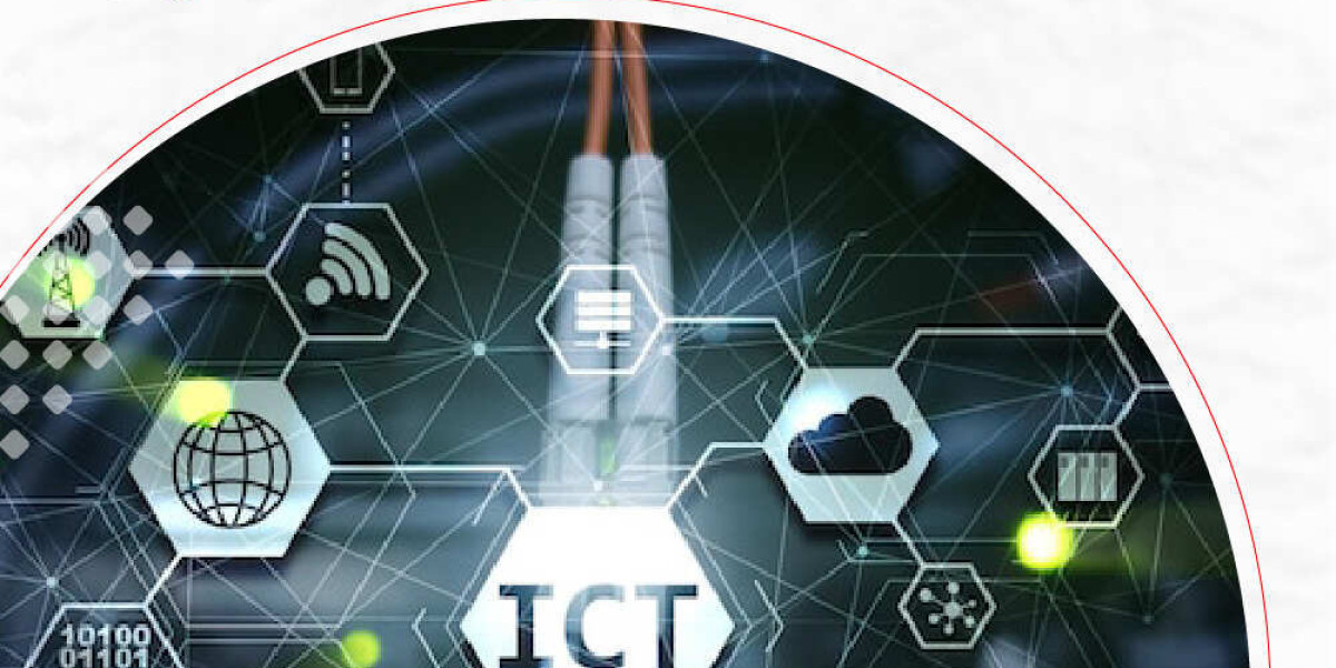 Push To Talk Market: Trends, Drivers, and Industry Applications