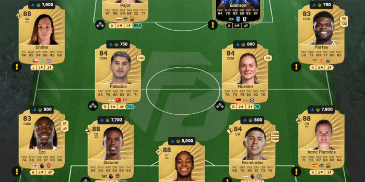 João Cancelo FC 26 – Profil et Atouts Fantasy