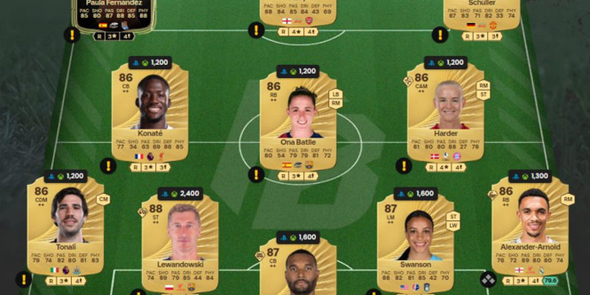 Diomandé - تعزيز دفاعي في DCE FC 26