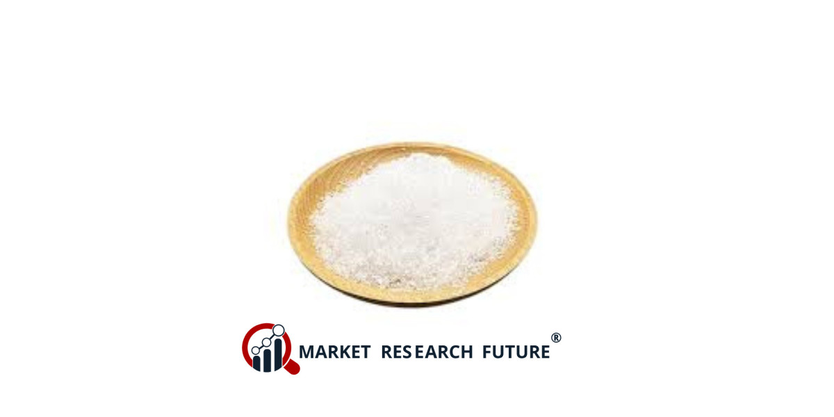 Breaking: Sodium Hypophosphite Market Set to Grow Amid Sustainability Focus