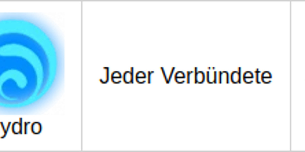 اختبارات الحدود - الساحات السرية والمكافآت