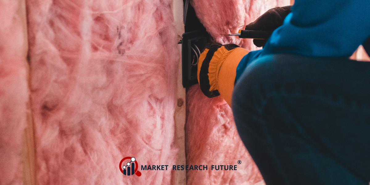 How Competitive Landscape Demand Surges