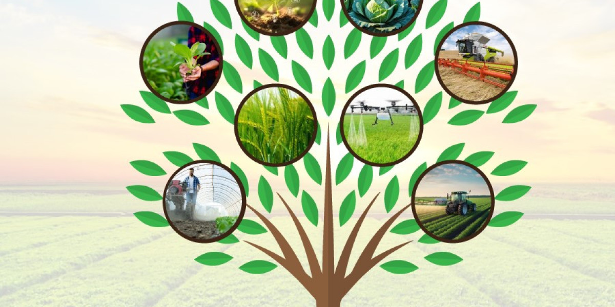 Smart Farming Technologies Transforming Global Liquid Fertilizer Industry