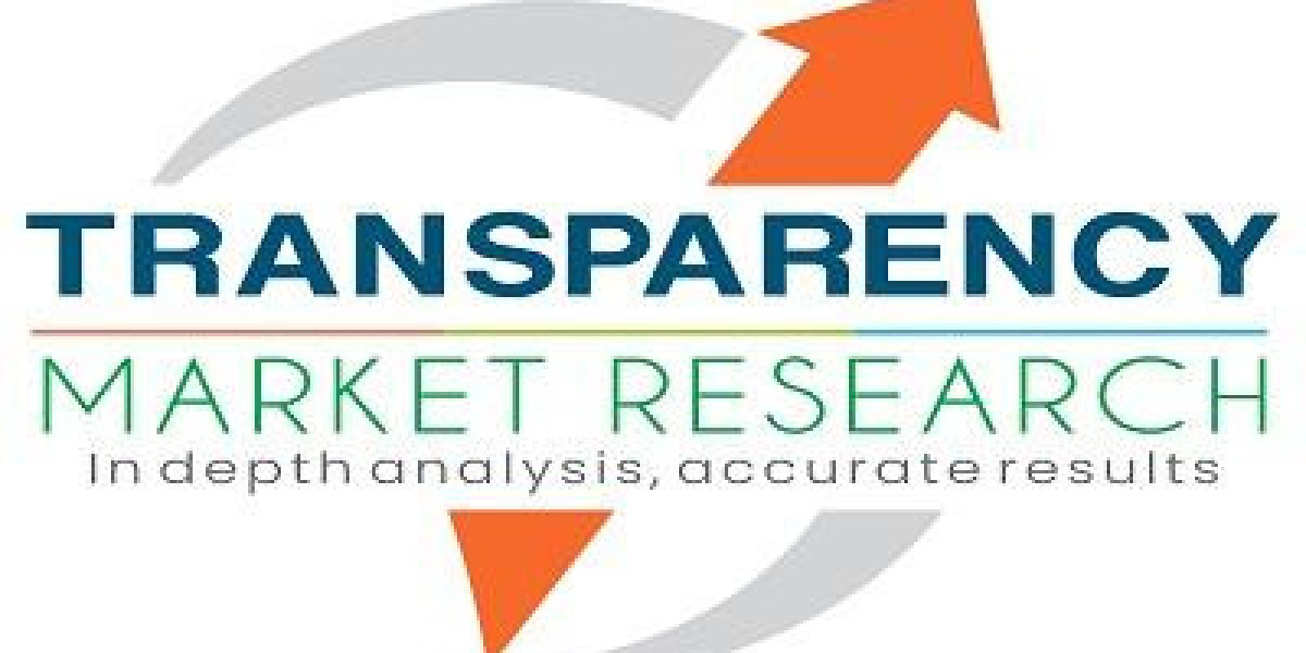 Rising Demand for Minimally Invasive Procedures Fuels Global Micro Guide Catheters Market Growth Through 2031