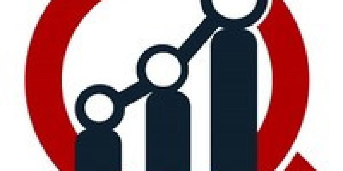 Childrenswear Market Forecast, Trends and Regional Insights